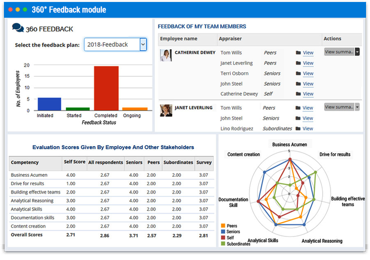 screenshot of Empxtrack 360 Degree Feedback